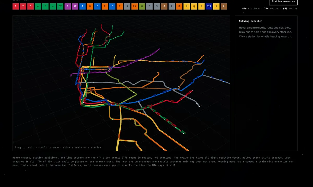 The live subway demo: every line of the network drawn from the MTA's own map data.